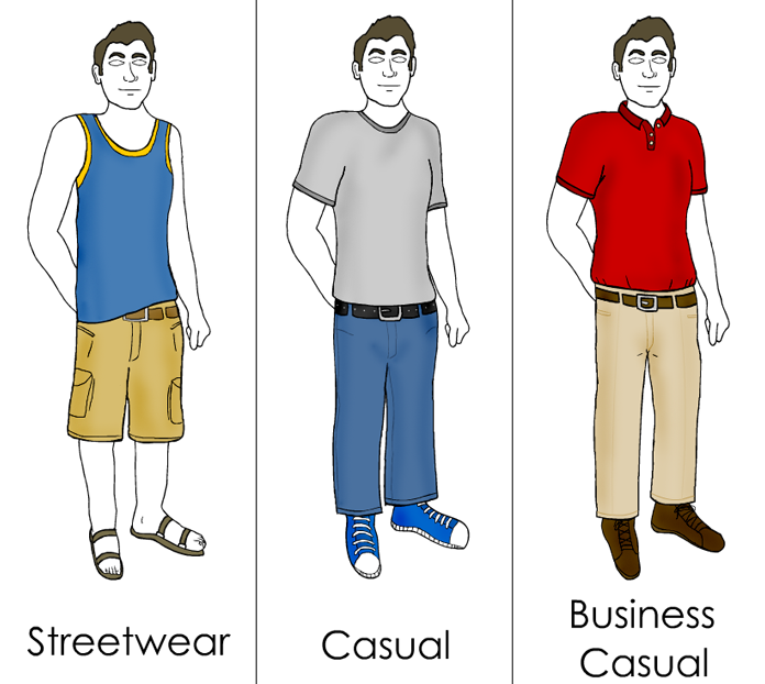 SmallBusiness.com's Guide to Dress Codes