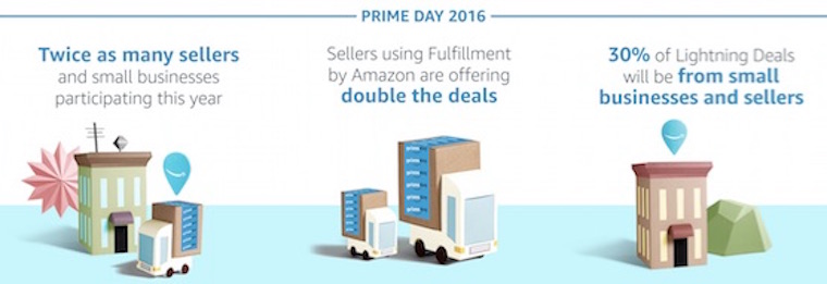 Final_Prime_Day_Infographic_jpg